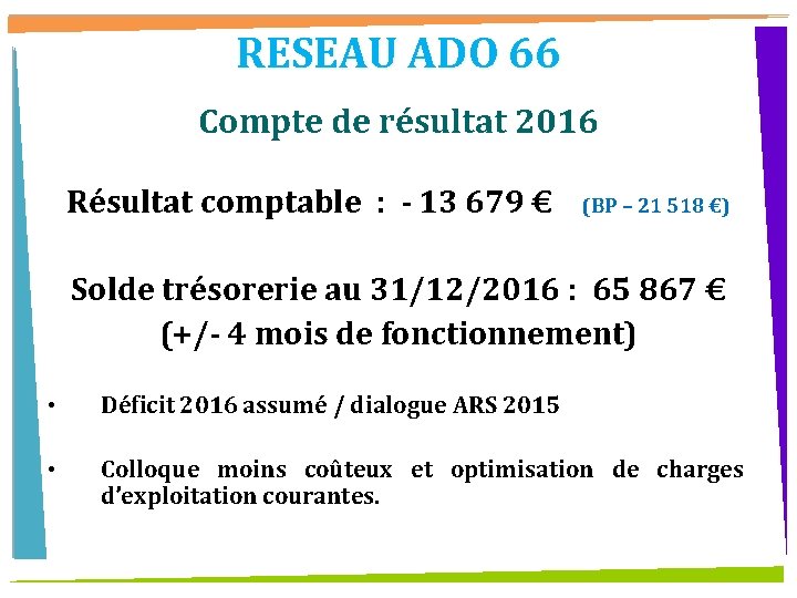 RESEAU ADO 66 Compte de résultat 2016 Résultat comptable : - 13 679 €