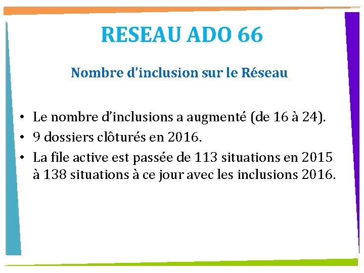 RESEAU ADO 66 Nombre d’inclusion sur le Réseau • Le nombre d’inclusions a augmenté