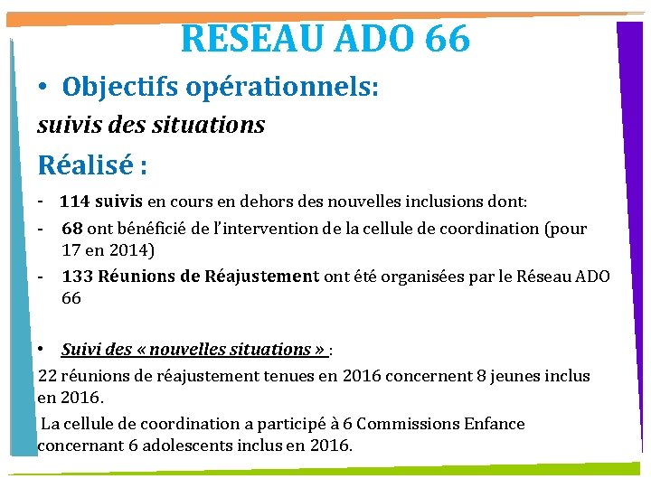 RESEAU ADO 66 • Objectifs opérationnels: suivis des situations Réalisé : - 114 suivis