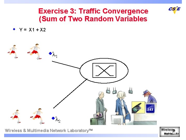 Exercise 3: Traffic Convergence (Sum of Two Random Variables w Y = X 1 Exercise 3: Traffic Convergence (Sum of Two Random Variables w Y = X 1
