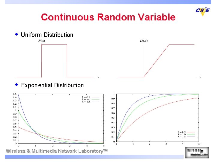 Continuous Random Variable w Uniform Distribution w Exponential Distribution Wireless & Multimedia Network Laboratory Continuous Random Variable w Uniform Distribution w Exponential Distribution Wireless & Multimedia Network Laboratory