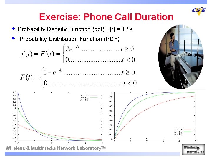 Exercise: Phone Call Duration w Probability Density Function (pdf) E[t] = 1 / λ