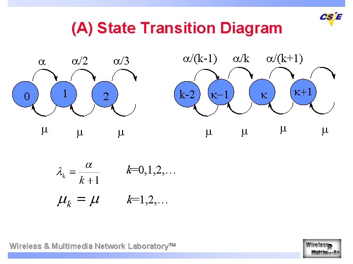 (A) State Transition Diagram /2 1 0 m /3 k-2 2 m /(k-1) k-1 (A) State Transition Diagram /2 1 0 m /3 k-2 2 m /(k-1) k-1