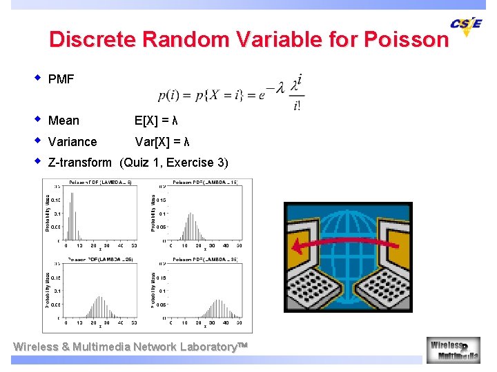 Discrete Random Variable for Poisson w PMF w w w Mean E[X] = λ