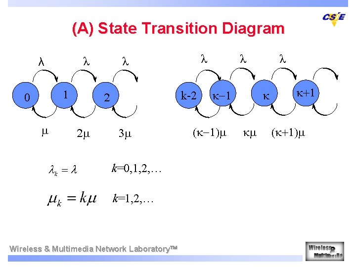 (A) State Transition Diagram λ λ 1 0 m k-2 2 2 m λ (A) State Transition Diagram λ λ 1 0 m k-2 2 2 m λ
