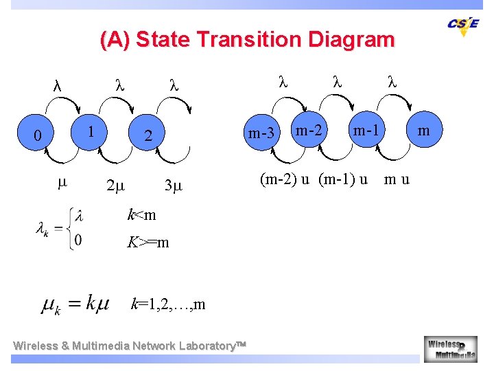 (A) State Transition Diagram λ λ 1 0 m λ λ m-3 2 2 (A) State Transition Diagram λ λ 1 0 m λ λ m-3 2 2