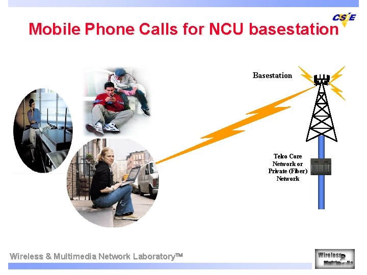 Mobile Phone Calls for NCU basestation Basestation Telco Core Network or Private (Fiber) Network Mobile Phone Calls for NCU basestation Basestation Telco Core Network or Private (Fiber) Network