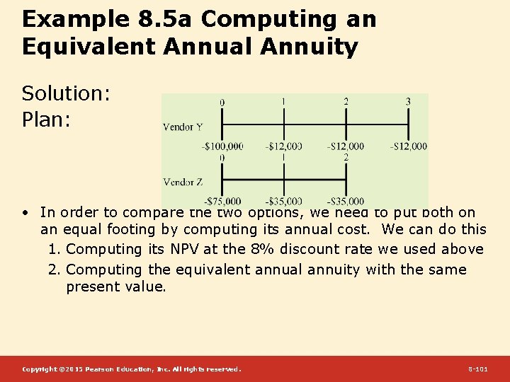 Example 8. 5 a Computing an Equivalent Annual Annuity Solution: Plan: • In order