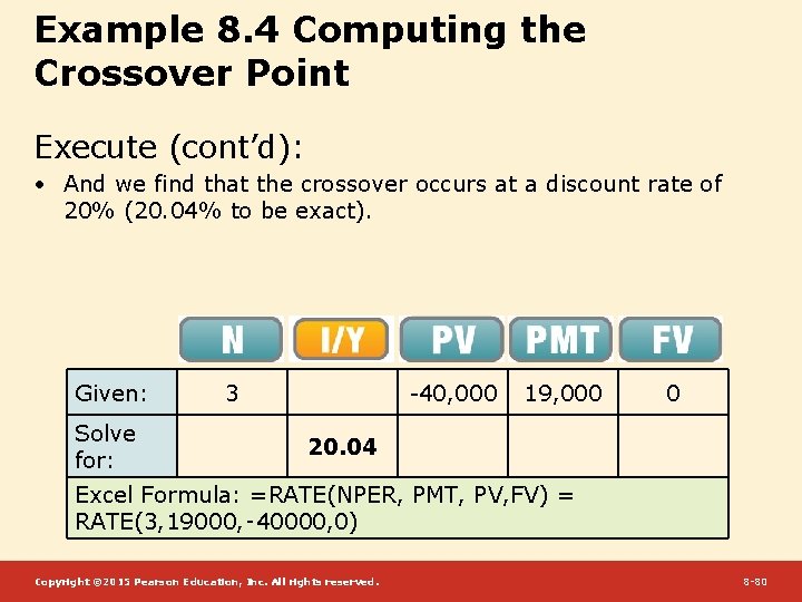 Example 8. 4 Computing the Crossover Point Execute (cont’d): • And we find that