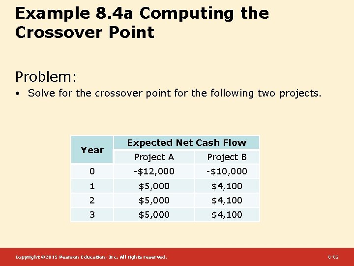 Example 8. 4 a Computing the Crossover Point Problem: • Solve for the crossover