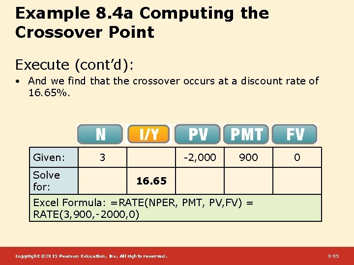 Example 8. 4 a Computing the Crossover Point Execute (cont’d): • And we find