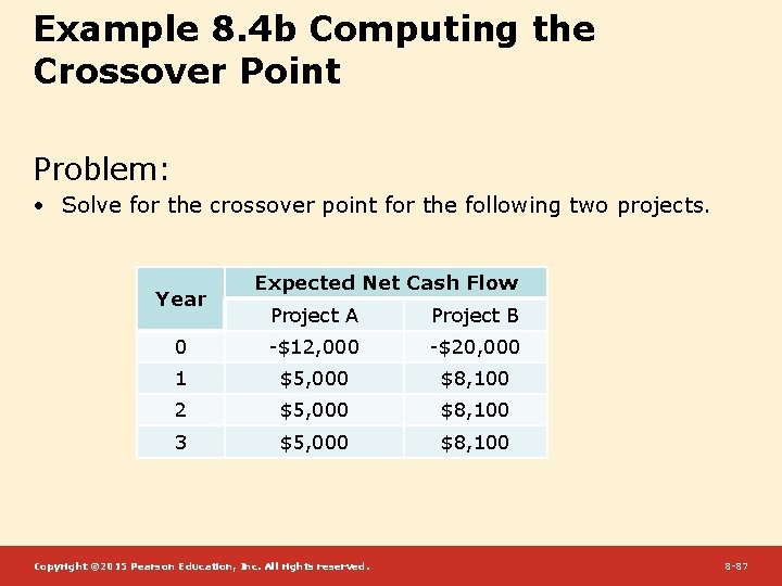 Example 8. 4 b Computing the Crossover Point Problem: • Solve for the crossover