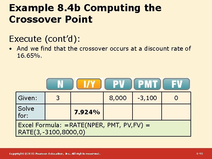 Example 8. 4 b Computing the Crossover Point Execute (cont’d): • And we find