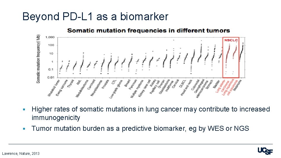 Beyond PD-L 1 as a biomarker 0 § Higher rates of somatic mutations in
