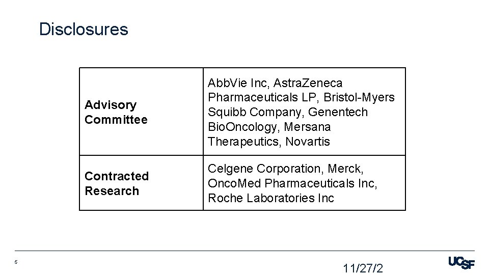 Disclosures 5 Advisory Committee Abb. Vie Inc, Astra. Zeneca Pharmaceuticals LP, Bristol-Myers Squibb Company,