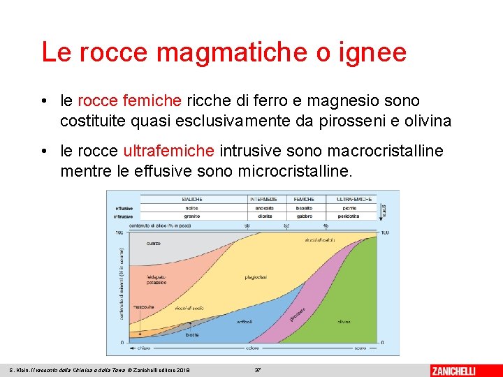 Le rocce magmatiche o ignee • le rocce femiche ricche di ferro e magnesio