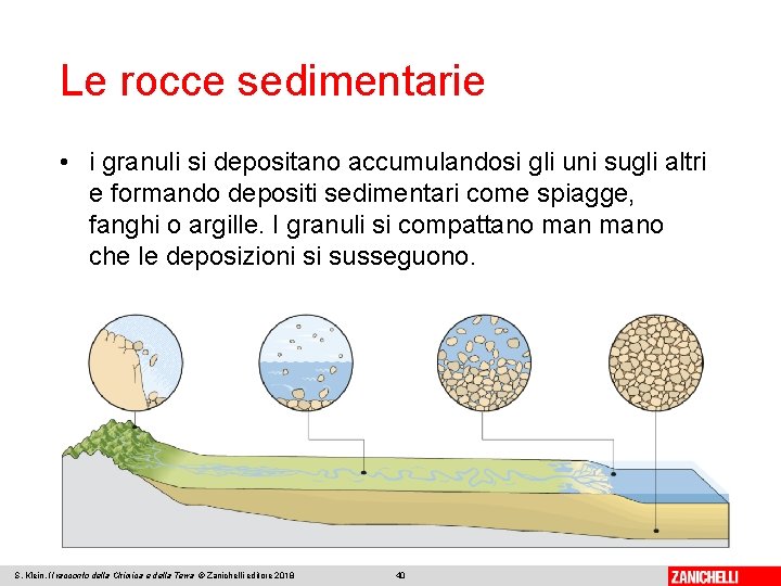 Le rocce sedimentarie • i granuli si depositano accumulandosi gli uni sugli altri e