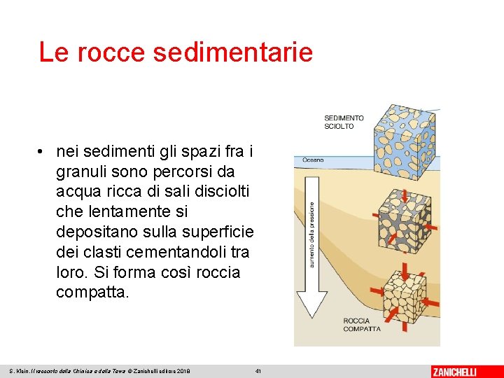 Le rocce sedimentarie • nei sedimenti gli spazi fra i granuli sono percorsi da