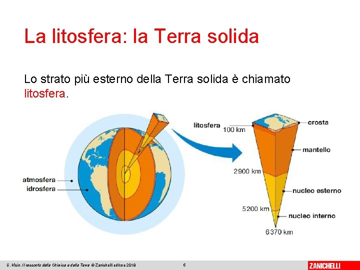 La litosfera: la Terra solida Lo strato più esterno della Terra solida è chiamato