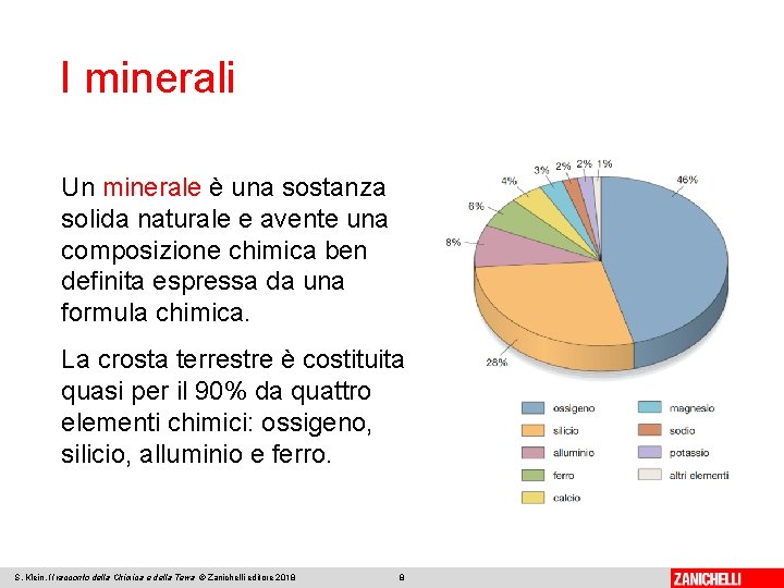 I minerali Un minerale è una sostanza solida naturale e avente una composizione chimica