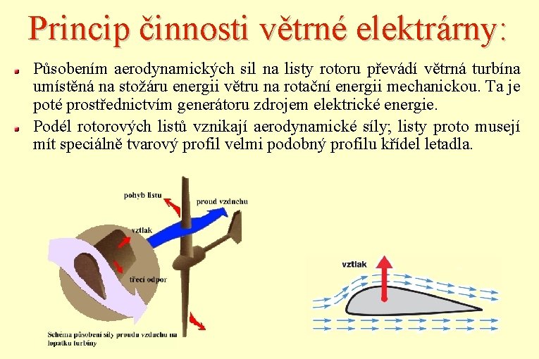 Princip činnosti větrné elektrárny: Působením aerodynamických sil na listy rotoru převádí větrná turbína umístěná