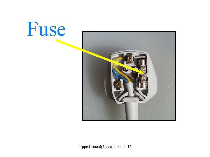 Fuse flippedaroundphysics. com 2016 