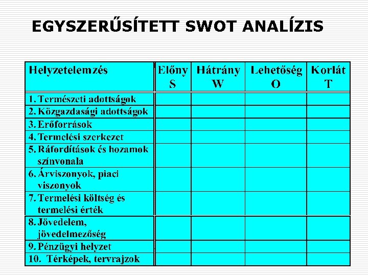 EGYSZERŰSĺTETT SWOT ANALĺZIS 