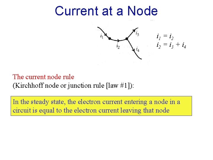 Current at a Node i 1 = i 2 = i 3 + i