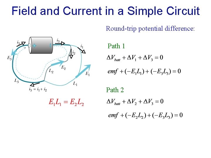 Field and Current in a Simple Circuit Round-trip potential difference: Path 1 Path 2