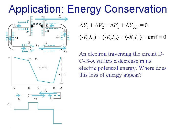 Application: Energy Conservation V 1 + V 2 + V 3 + Vbatt =