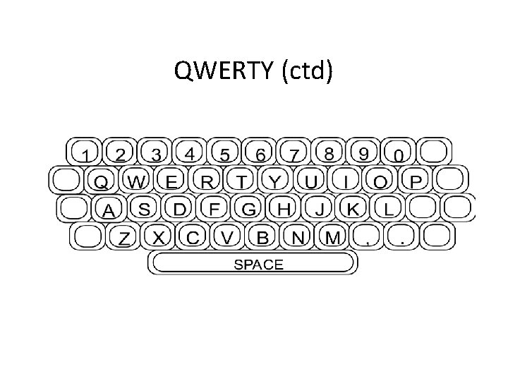 QWERTY (ctd) 