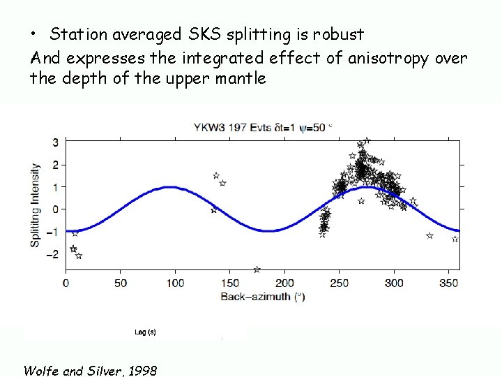  • Station averaged SKS splitting is robust And expresses the integrated effect of