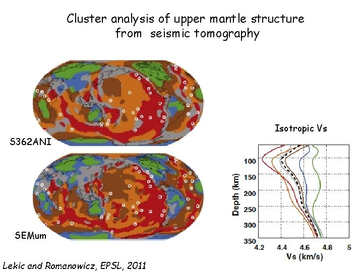 Cluster analysis of upper mantle structure from seismic tomography Isotropic Vs S 362 ANI