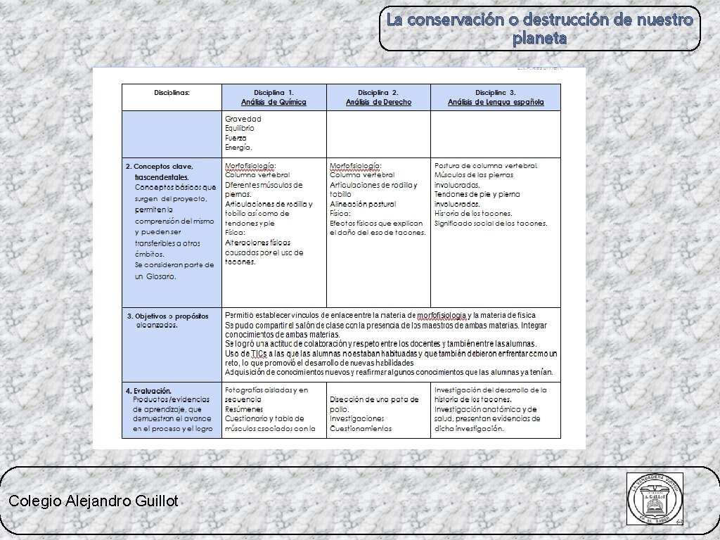 La conservación o destrucción de nuestro planeta Colegio Alejandro Guillot 