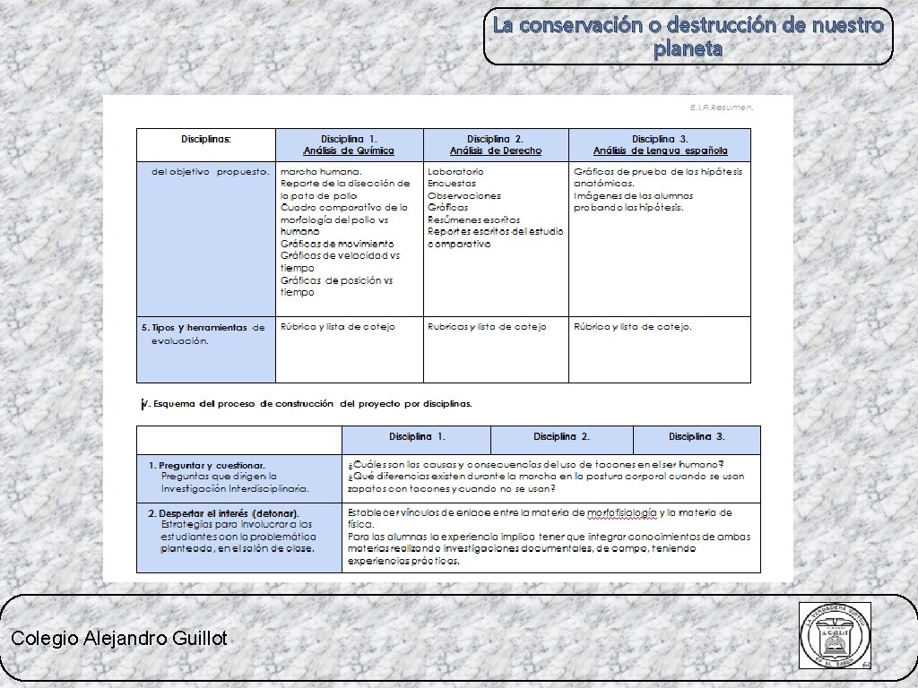 La conservación o destrucción de nuestro planeta Colegio Alejandro Guillot 