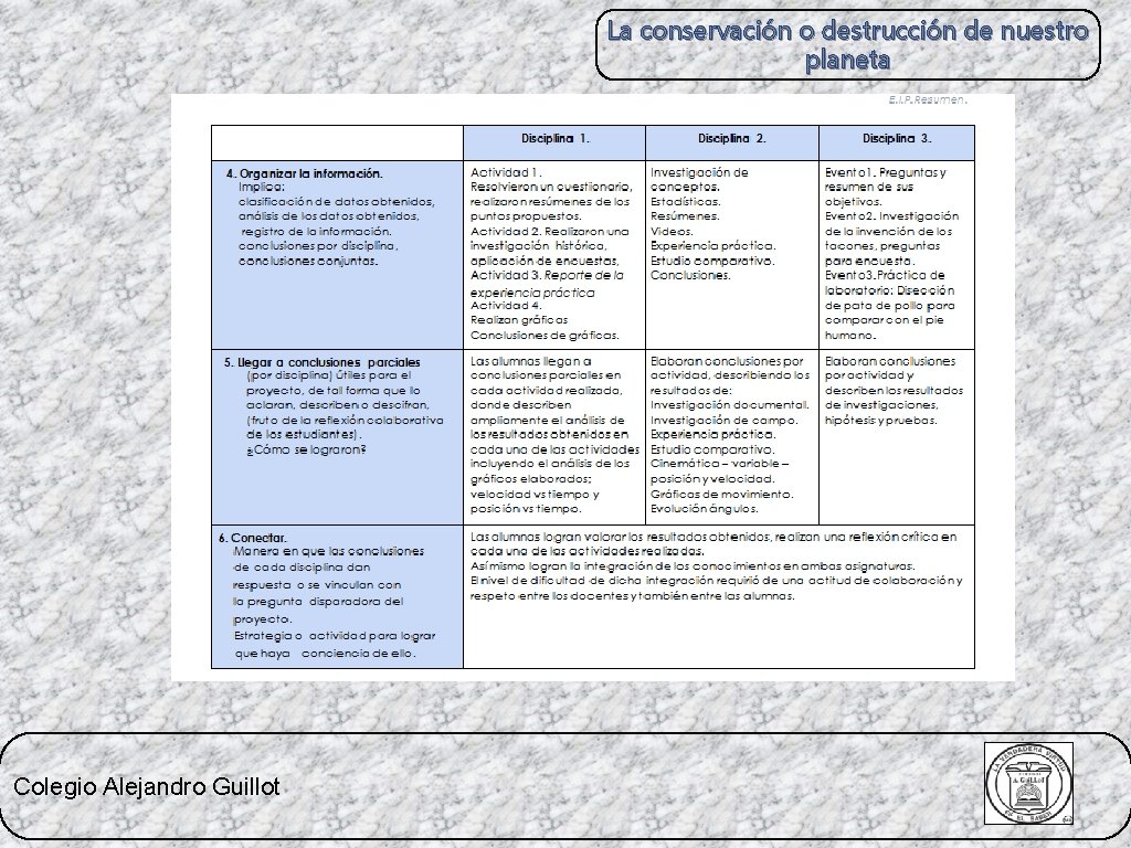 La conservación o destrucción de nuestro planeta Colegio Alejandro Guillot 