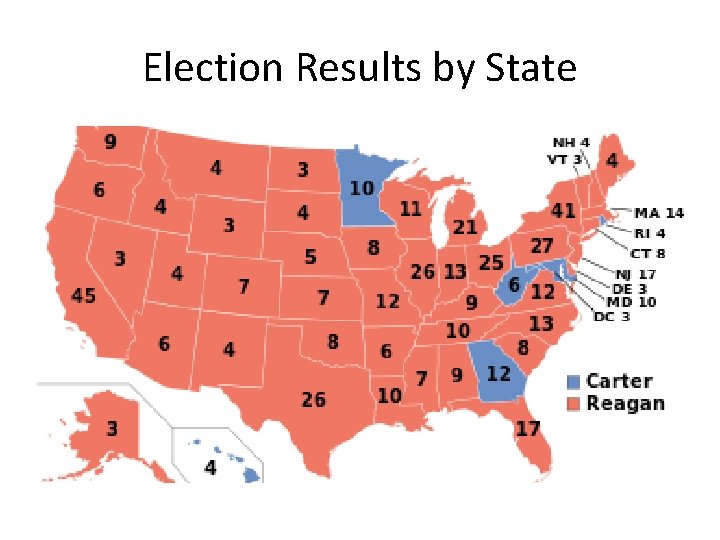 Election Results by State 