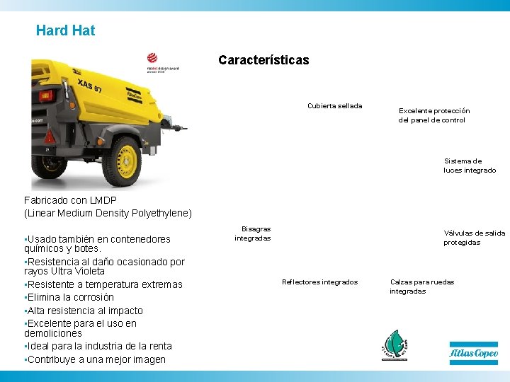 Hard Hat Características Cubierta sellada Excelente protección del panel de control Sistema de luces