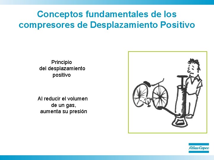 Conceptos fundamentales de los compresores de Desplazamiento Positivo Principio del desplazamiento positivo Al reducir