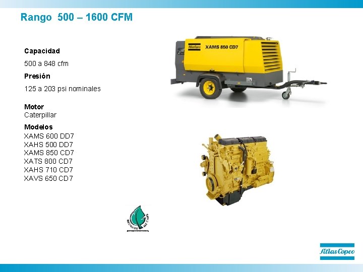 Rango 500 – 1600 CFM Capacidad 500 a 848 cfm Presión 125 a 203