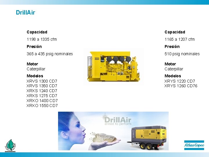 Drill. Air Capacidad 1198 a 1335 cfm 1165 a 1207 cfm Presión 365 a