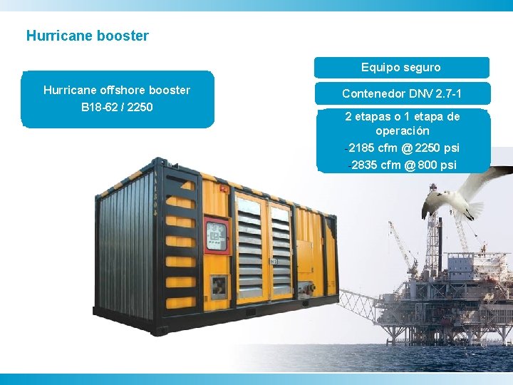 Hurricane booster Equipo seguro Hurricane offshore booster B 18 -62 / 2250 Contenedor DNV