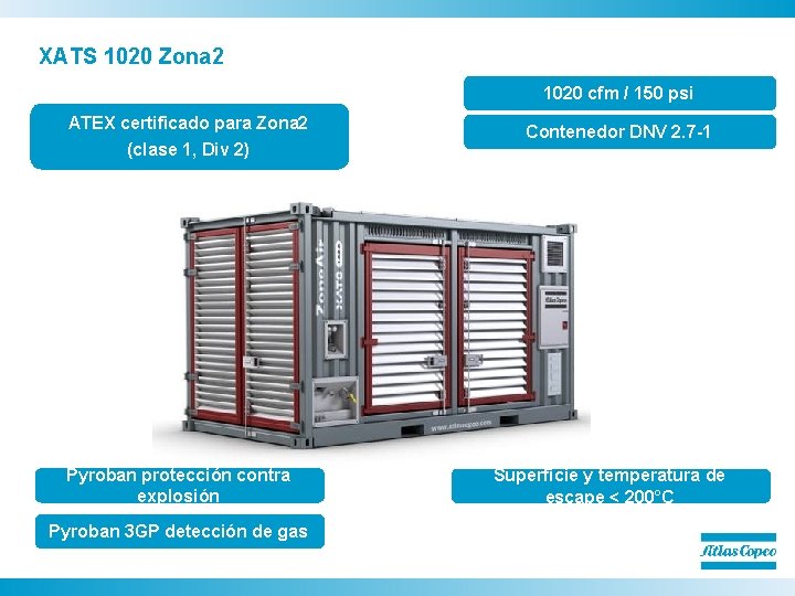XATS 1020 Zona 2 1020 cfm / 150 psi ATEX certificado para Zona 2
