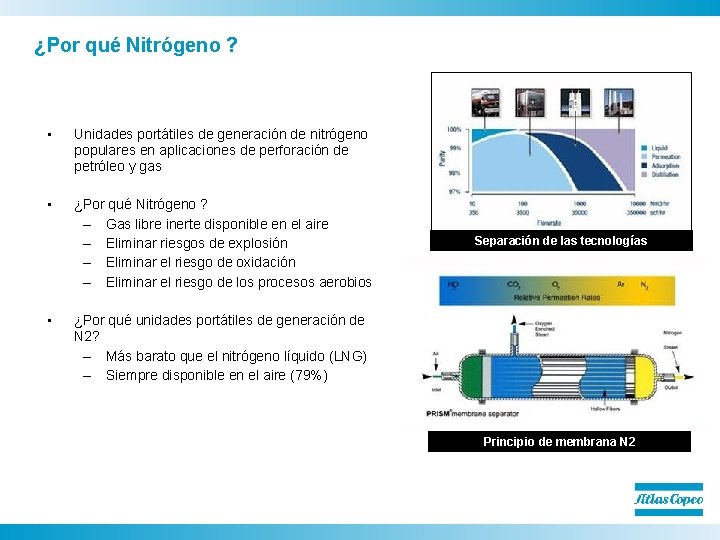 ¿Por qué Nitrógeno ? • Unidades portátiles de generación de nitrógeno populares en aplicaciones