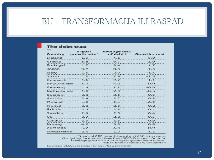 EU – TRANSFORMACIJA ILI RASPAD 27 