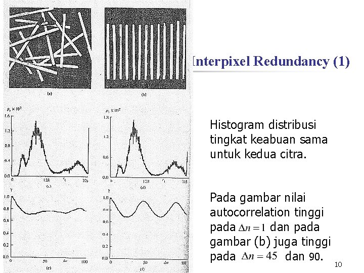 Interpixel Redundancy (1) Histogram distribusi tingkat keabuan sama untuk kedua citra. Pada gambar nilai
