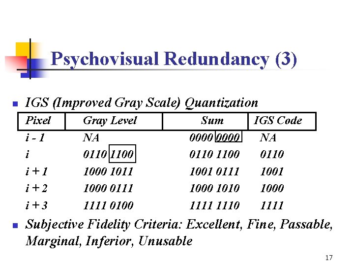 Psychovisual Redundancy (3) n IGS (Improved Gray Scale) Quantization Pixel i-1 i i+1 i+2