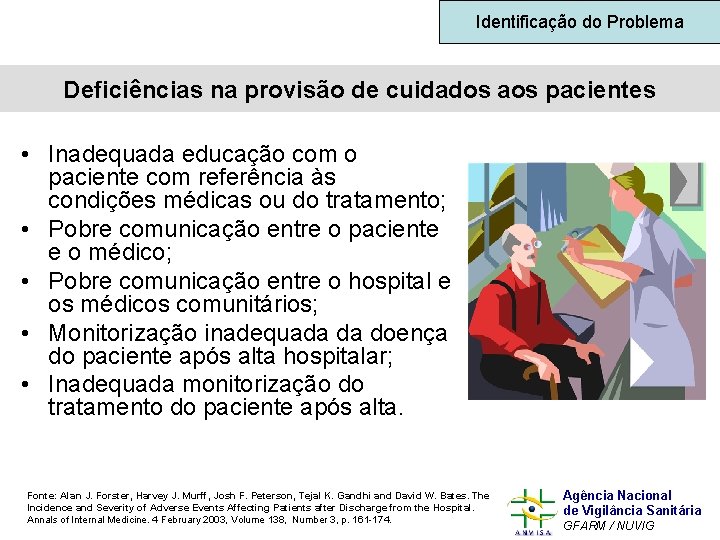 Identificação do Problema Deficiências na provisão de cuidados aos pacientes • Inadequada educação com