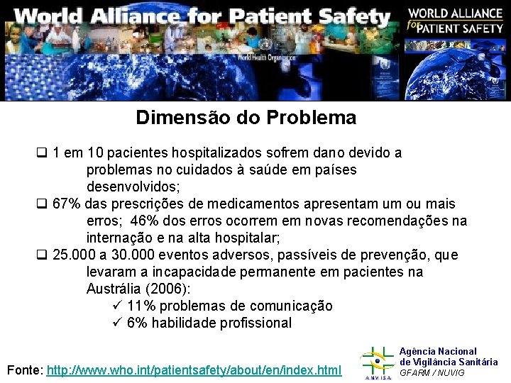Dimensão do Problema q 1 em 10 pacientes hospitalizados sofrem dano devido a problemas