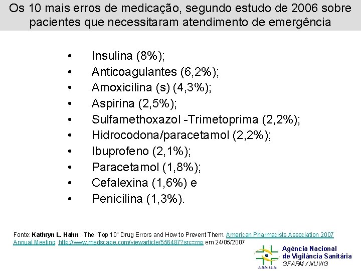 Os 10 mais erros de medicação, segundo estudo de 2006 sobre pacientes que necessitaram